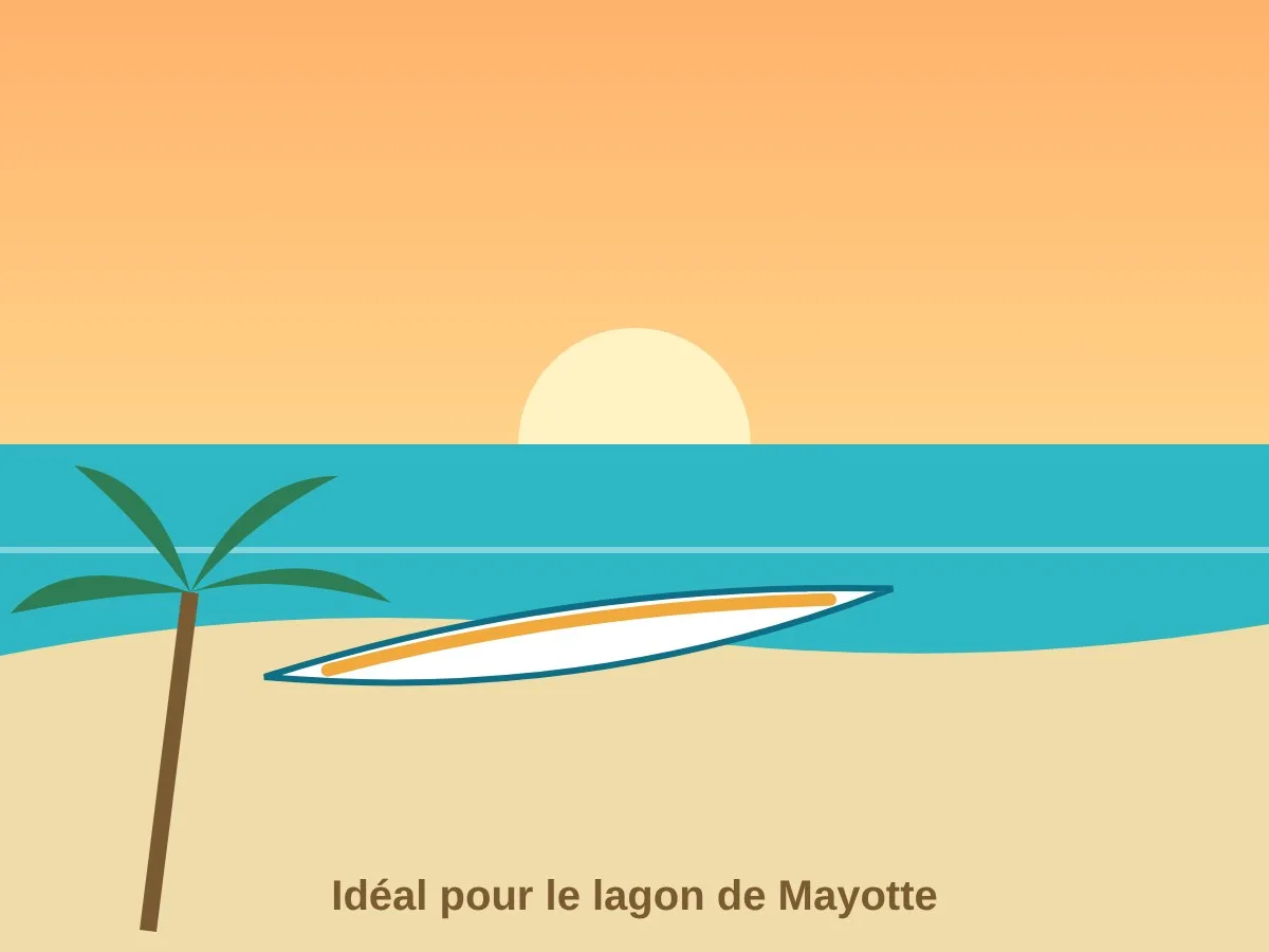 TEST_ADMIN – Planche de paddle gonflable avec pagaie – Koungou (photo 2)