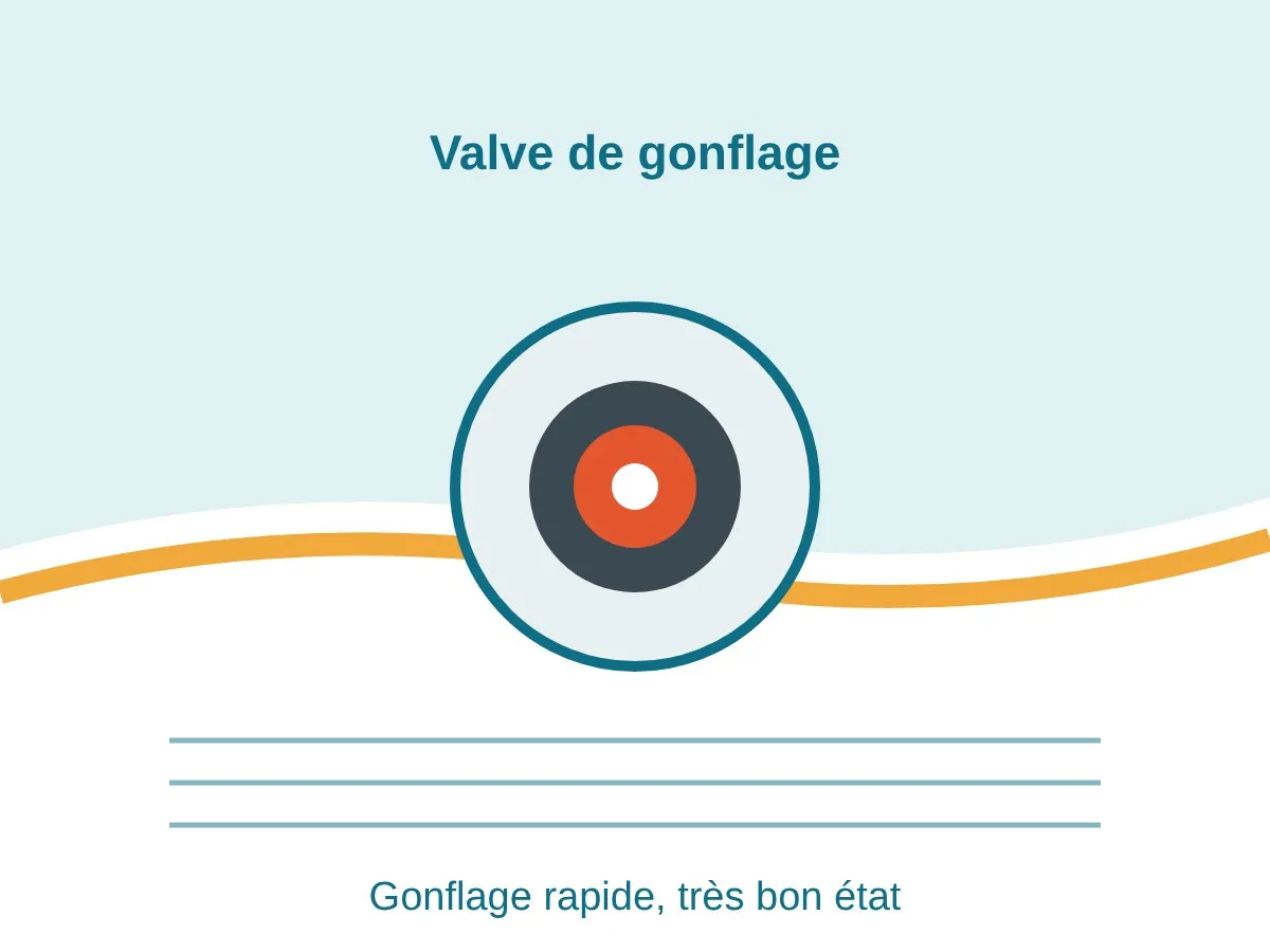 TEST_ADMIN – Planche de paddle gonflable avec pagaie – Koungou (photo 4)